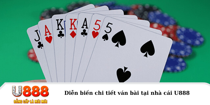 i88bet Jones Chuối