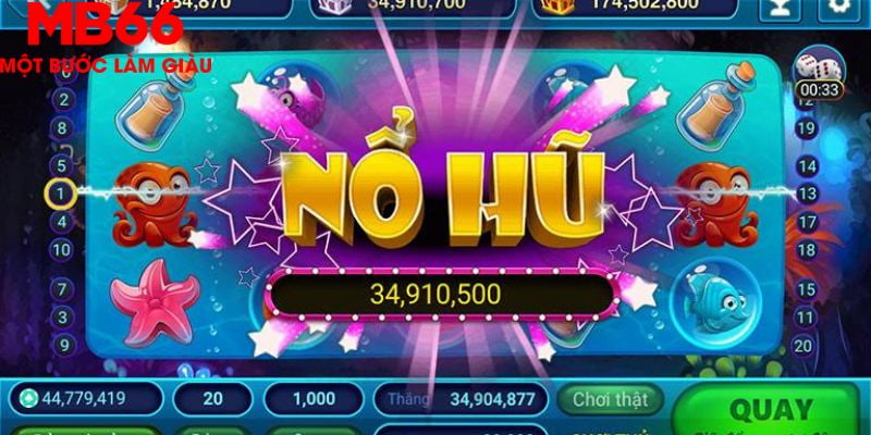 i88bet so xo mien trung