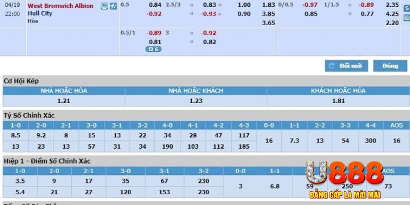 i88bet baccarat là cái gì