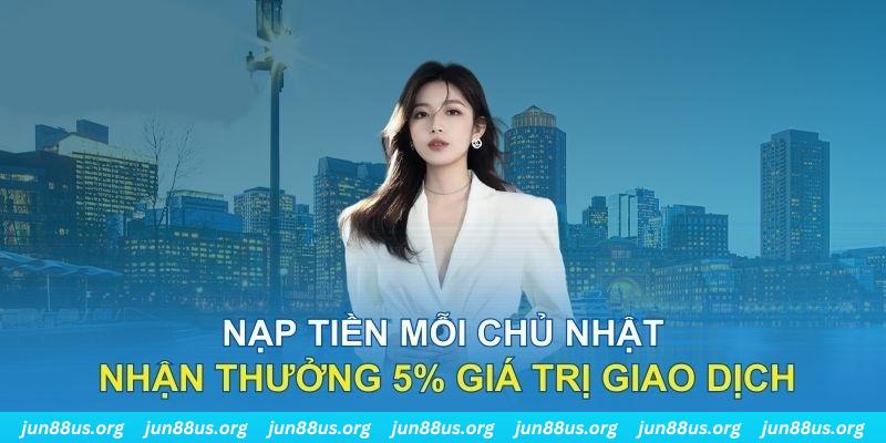 i88bet đăng nhập roulette online