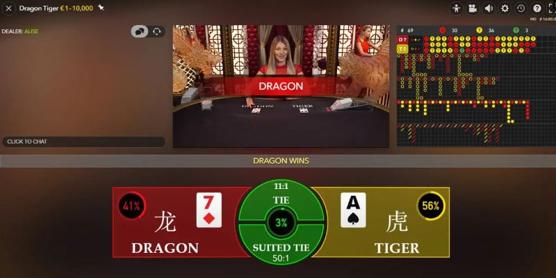i88bet xổ số miền trung thứ tư