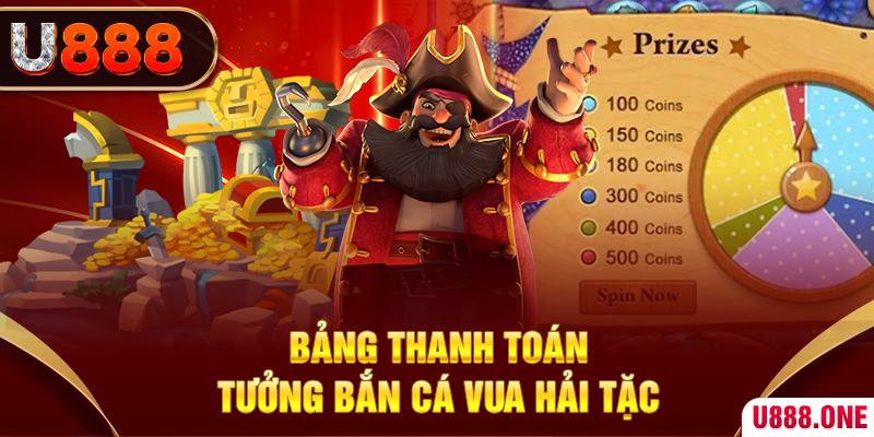 i88bet cá cược bóng đá như thế nào
